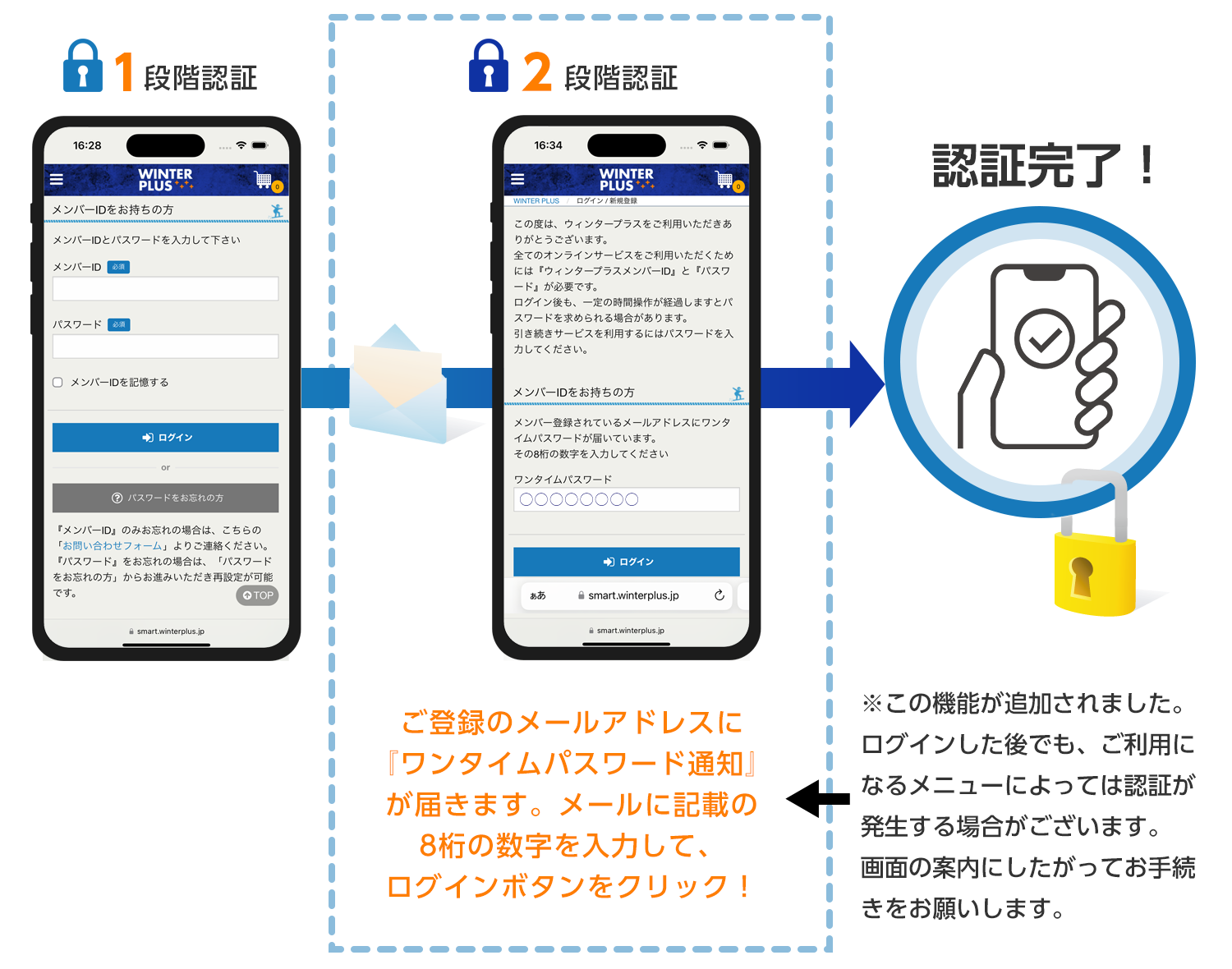 2段階認証機能追加