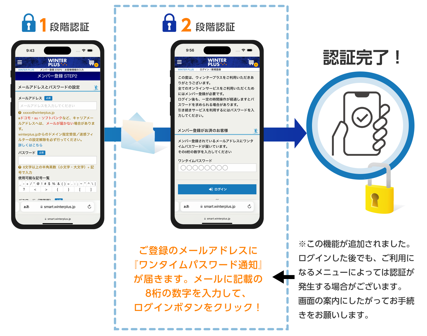 2段階認証機能追加