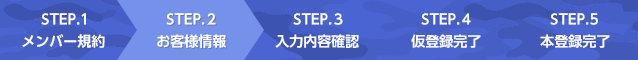 STEP2 お客様情報の入力